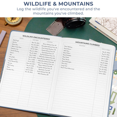 Hiking Journal