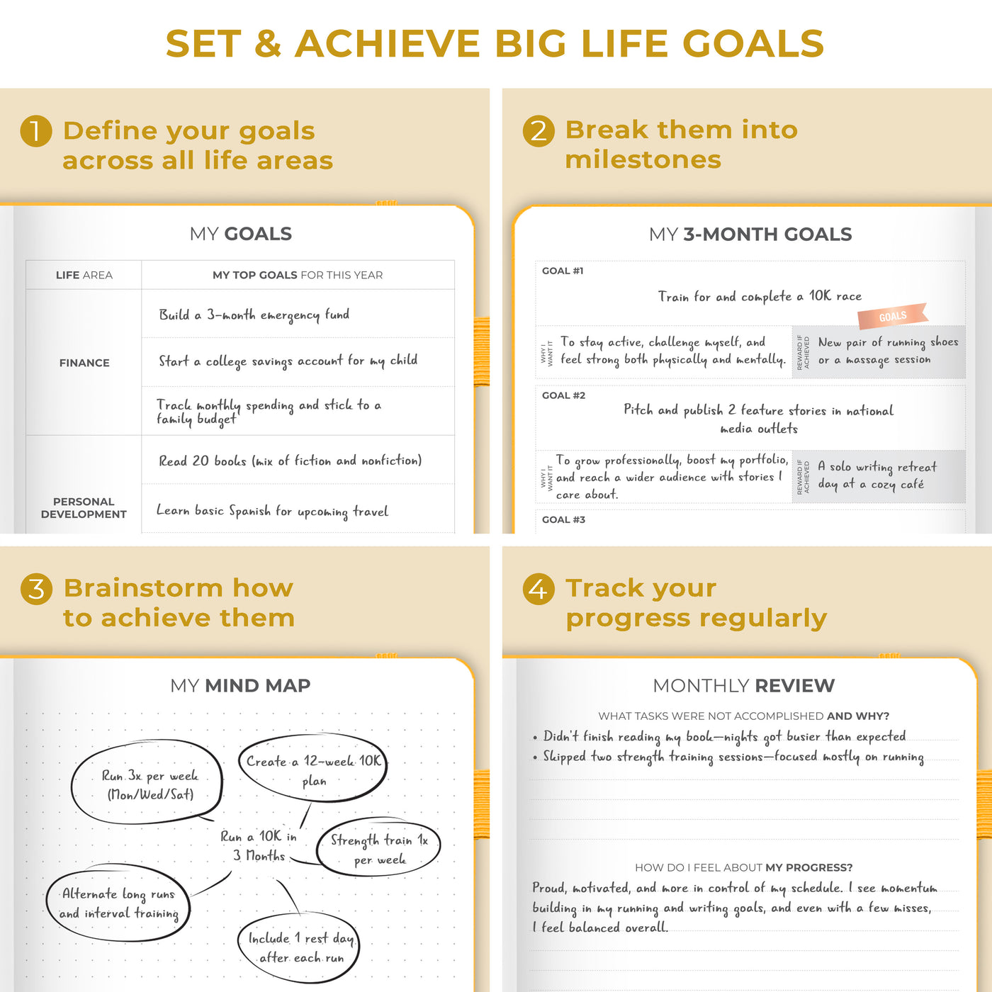 Dated Weekly Planner Premium 2026