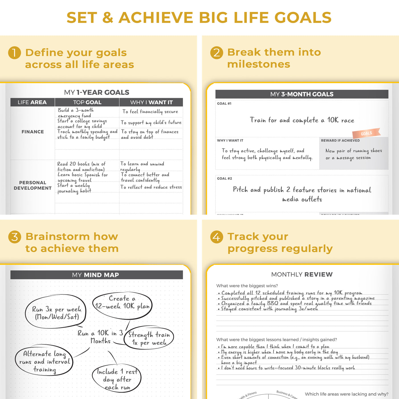 Dated Weekly Planner PRO 2026