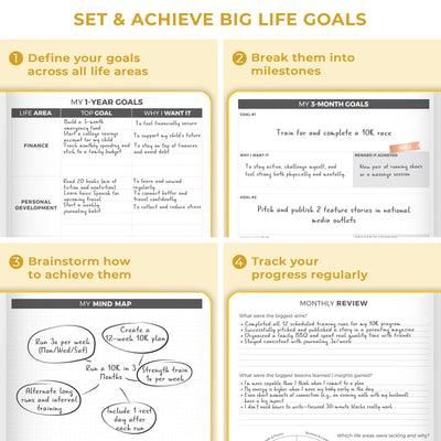 Dated Weekly Planner PRO 2026
