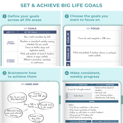 Dated Weekly 2nd Edition (A5) 2026