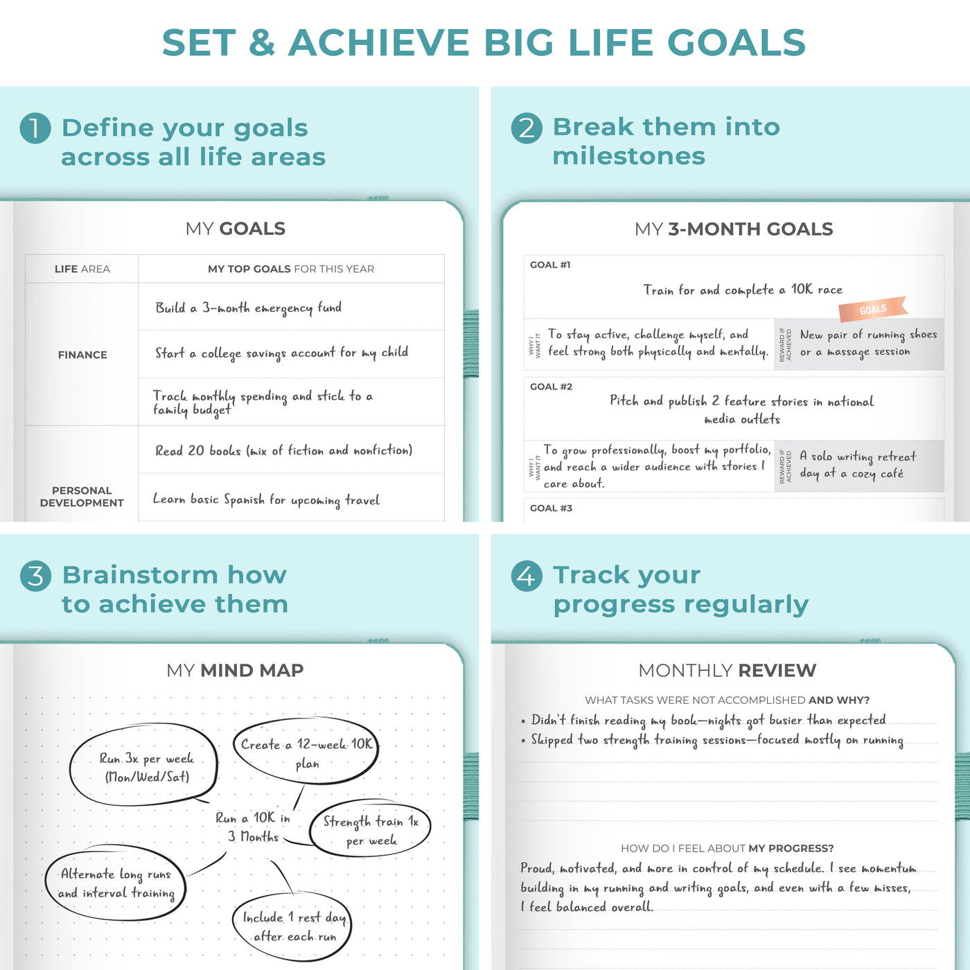 Dated Weekly Planner Premium 2026