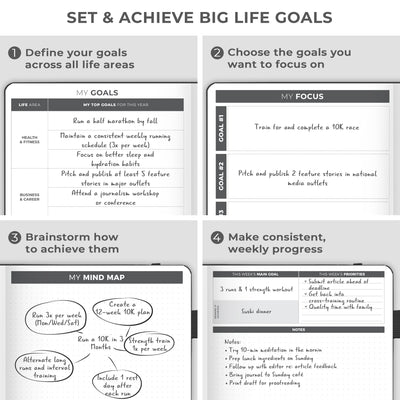 Undated Weekly Planner - Plan & Stay On Top of Your Goals
