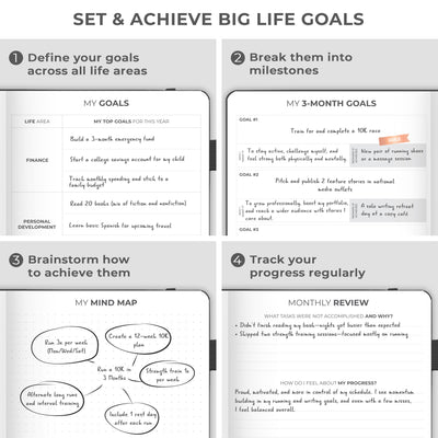 Dated Weekly Planner Premium 2026