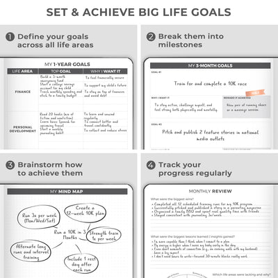 Dated Weekly Planner PRO 2026