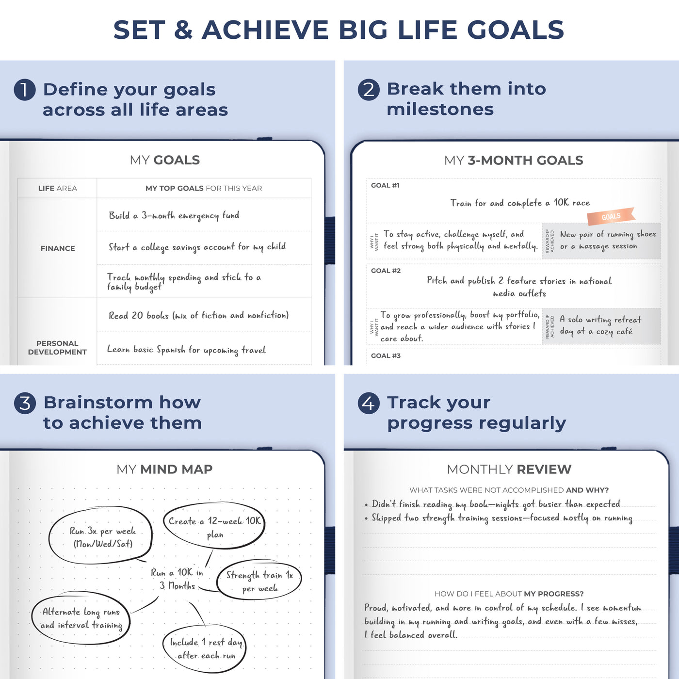 Dated Weekly Planner Premium 2026