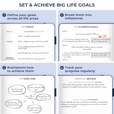 Dated Weekly Planner Premium 2026