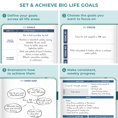 Dated Weekly 2nd Edition (A5) 2026