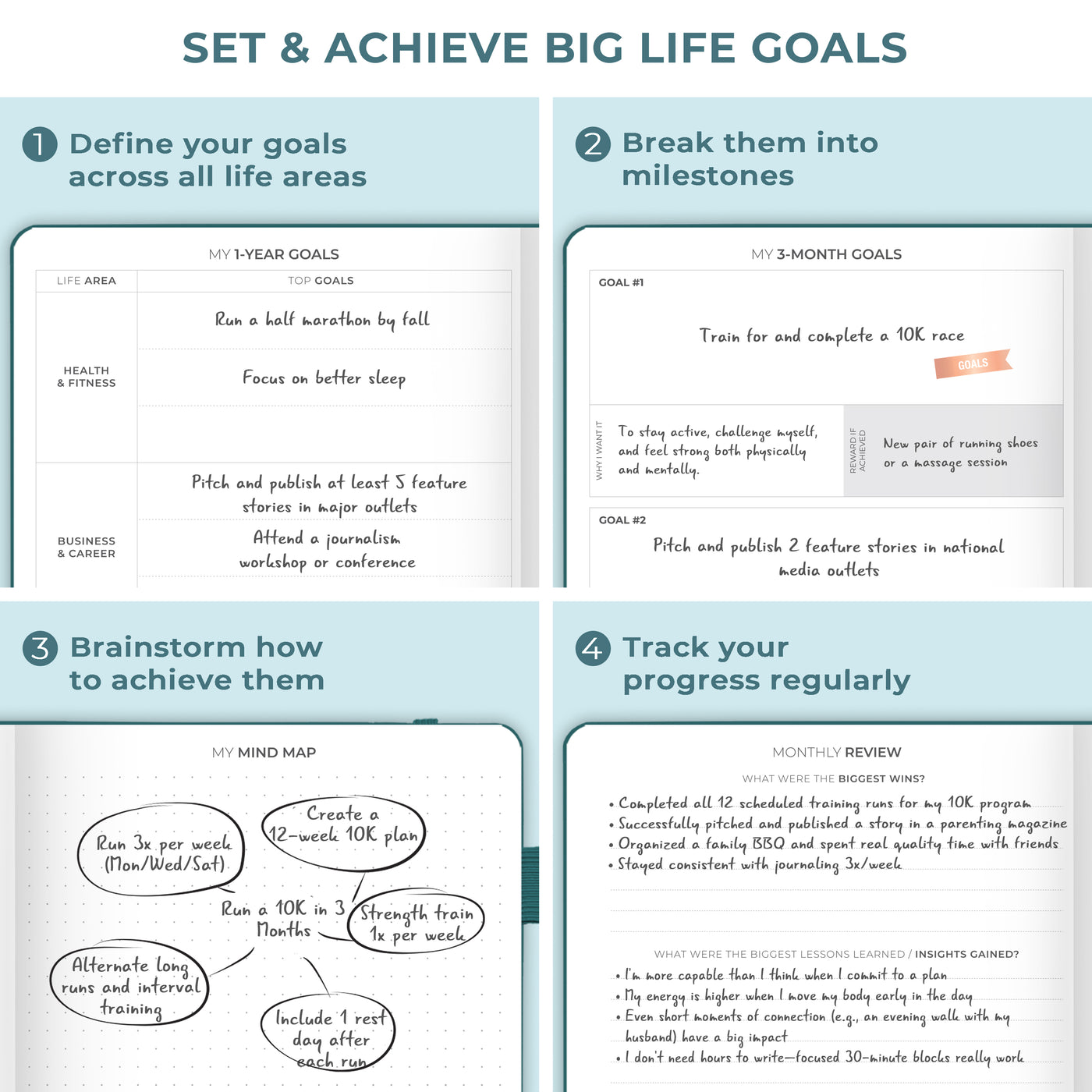Clever Fox Dated Hourly Weekly Planner 2026