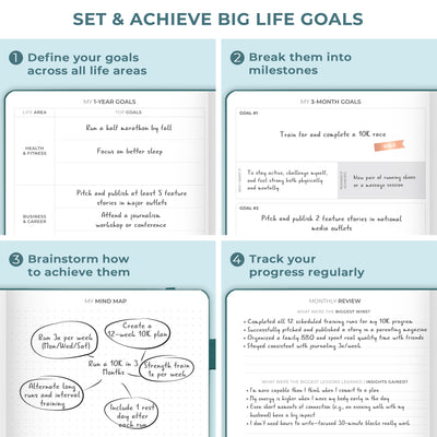 Clever Fox Dated Hourly Weekly Planner 2026