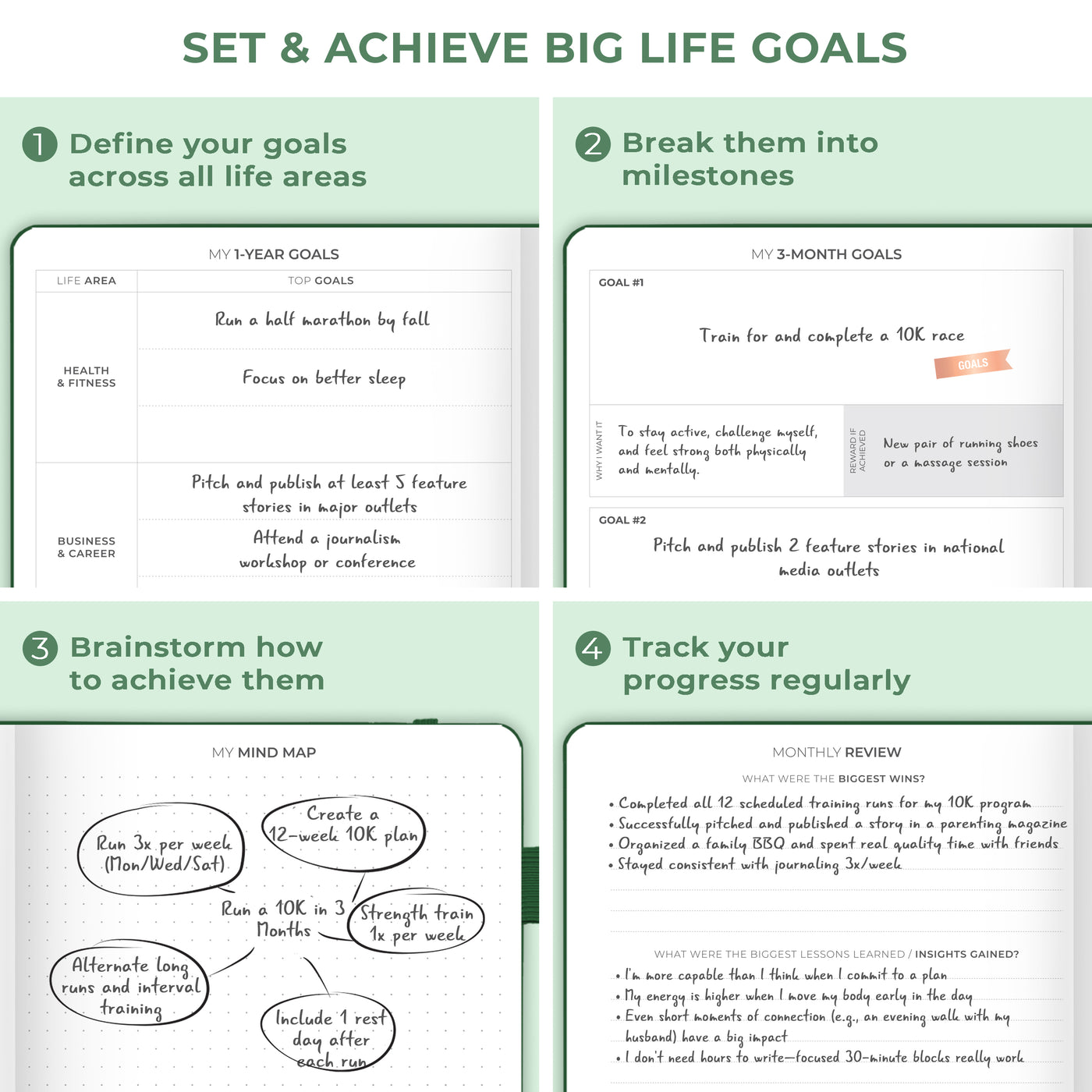 Clever Fox Dated Hourly Weekly Planner 2026