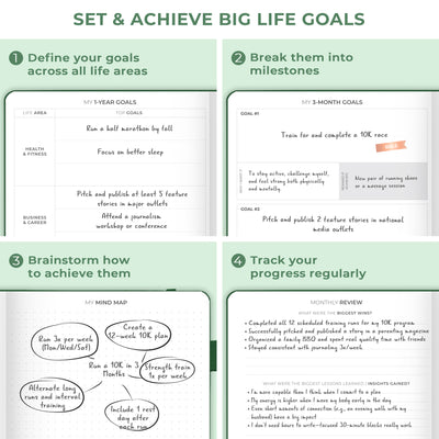 Clever Fox Dated Hourly Weekly Planner 2026