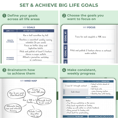 Dated Weekly 2nd Edition (A5) 2026