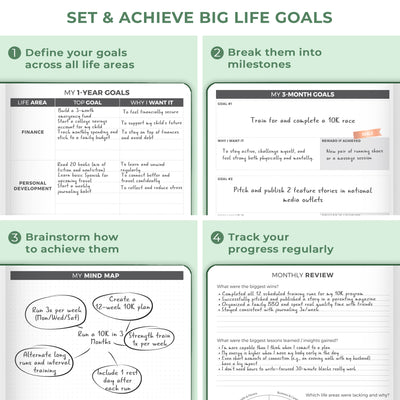 Dated Weekly Planner PRO 2026