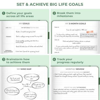 Dated Weekly Planner Premium 2026