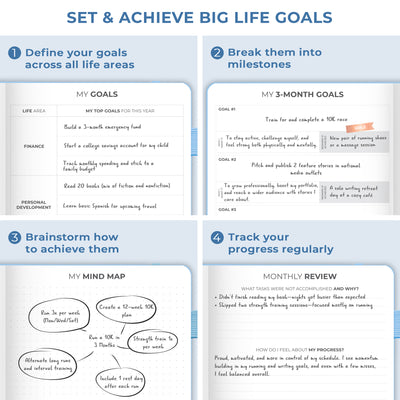 Dated Weekly Planner Premium 2026