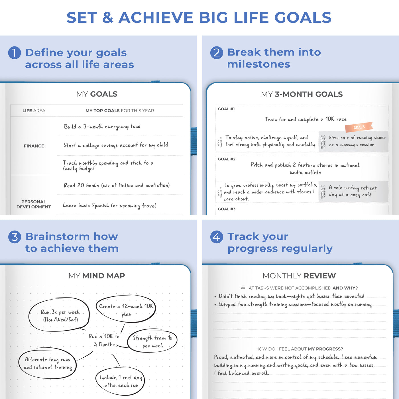 Dated Weekly Planner Premium 2026