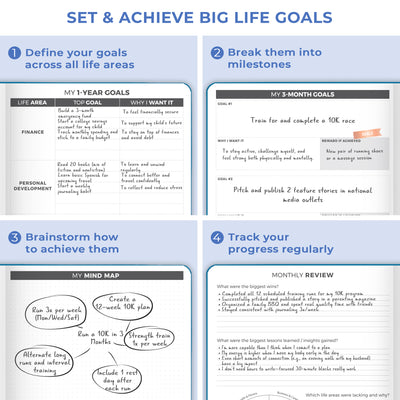 Dated Weekly Planner PRO 2026