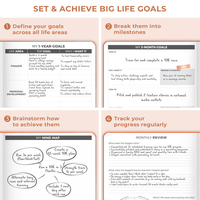 Dated Weekly Planner PRO 2026