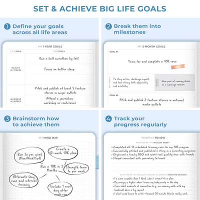Clever Fox Dated Hourly Weekly Planner 2026
