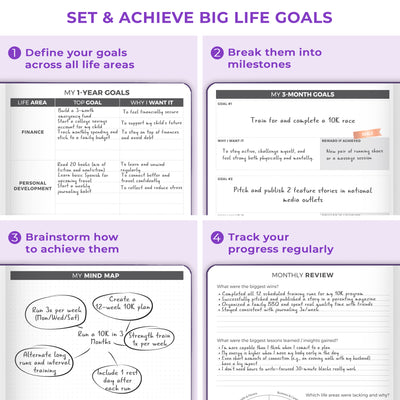 Dated Weekly Planner PRO 2026