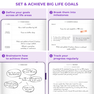 Clever Fox Dated Hourly Weekly Planner 2026