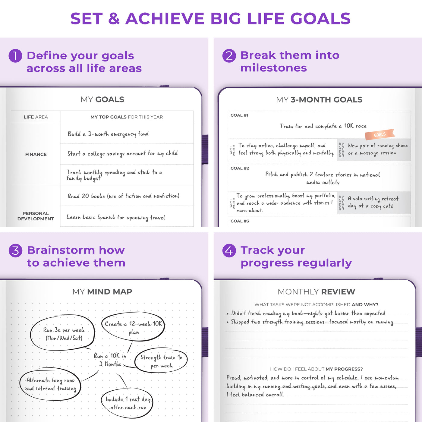 Dated Weekly Planner Premium 2026