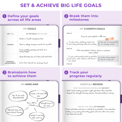 Dated Weekly Planner Premium 2026