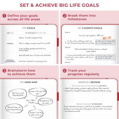 Dated Weekly Planner Premium 2026