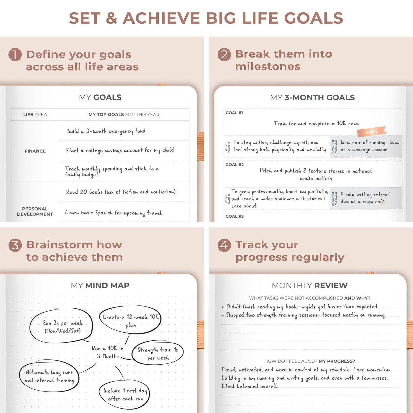 Dated Weekly Planner Premium 2026