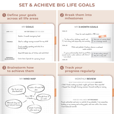 Dated Weekly Planner Premium 2026