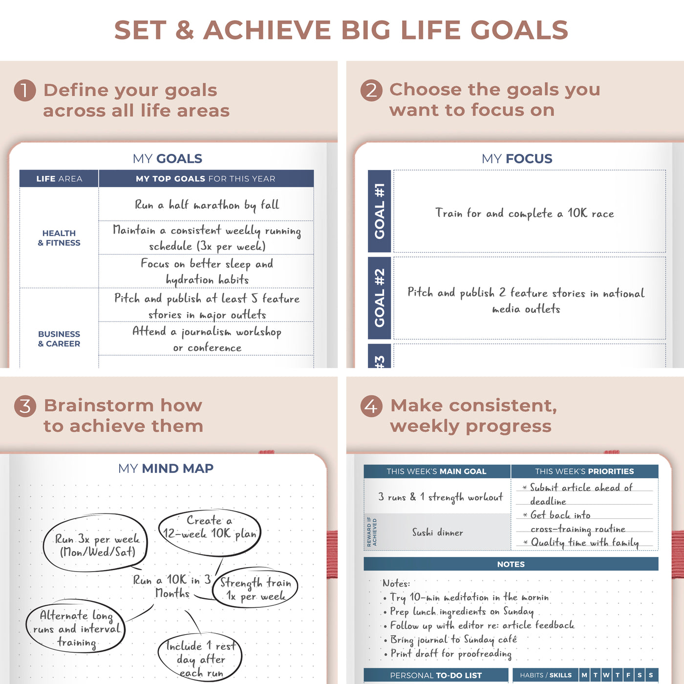 Dated Weekly 2nd Edition (A5) 2026