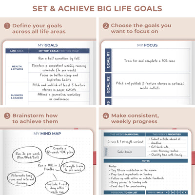 Dated Weekly 2nd Edition (A5) 2026