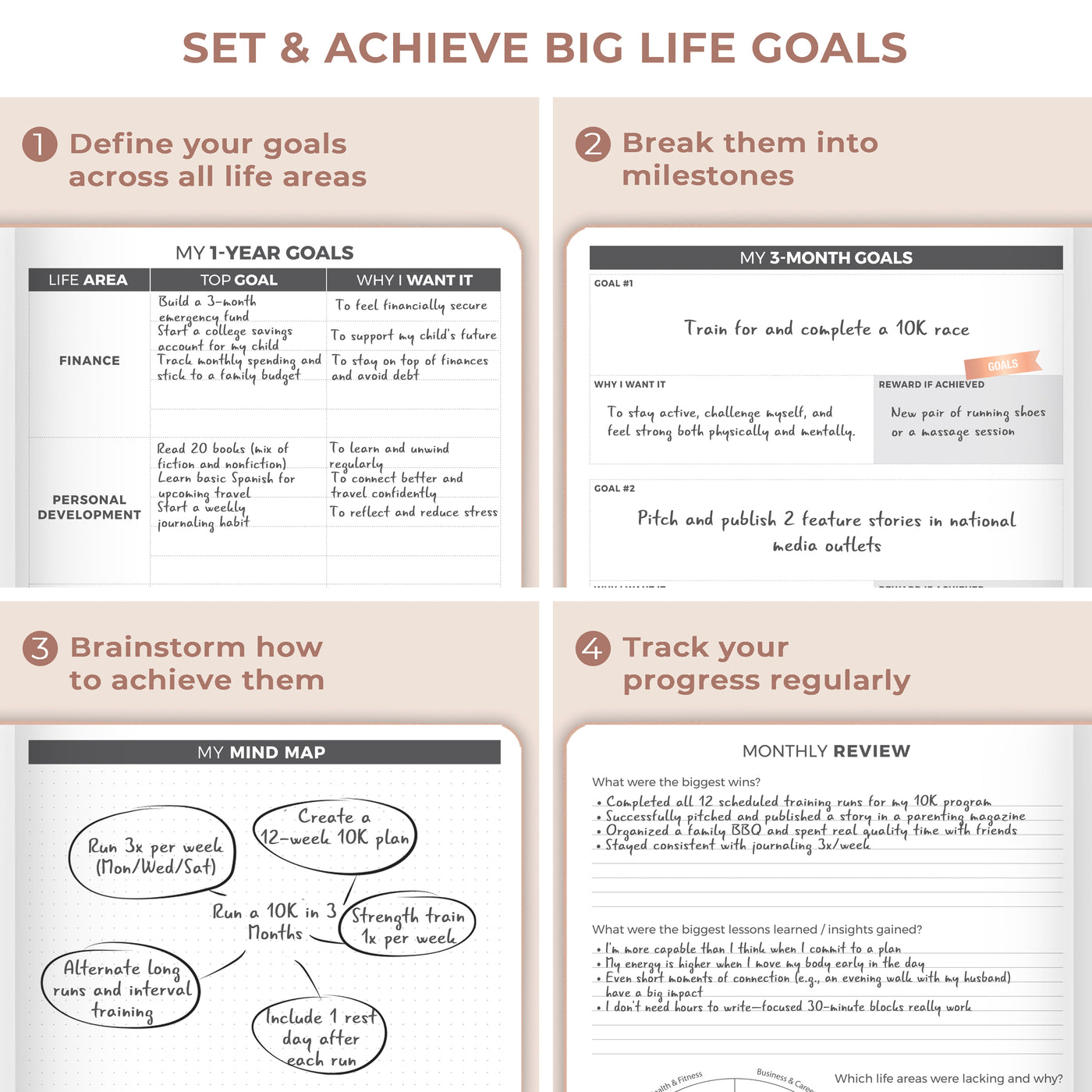 Dated Weekly Planner PRO 2026