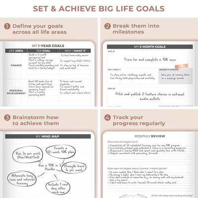 Dated Weekly Planner PRO 2026