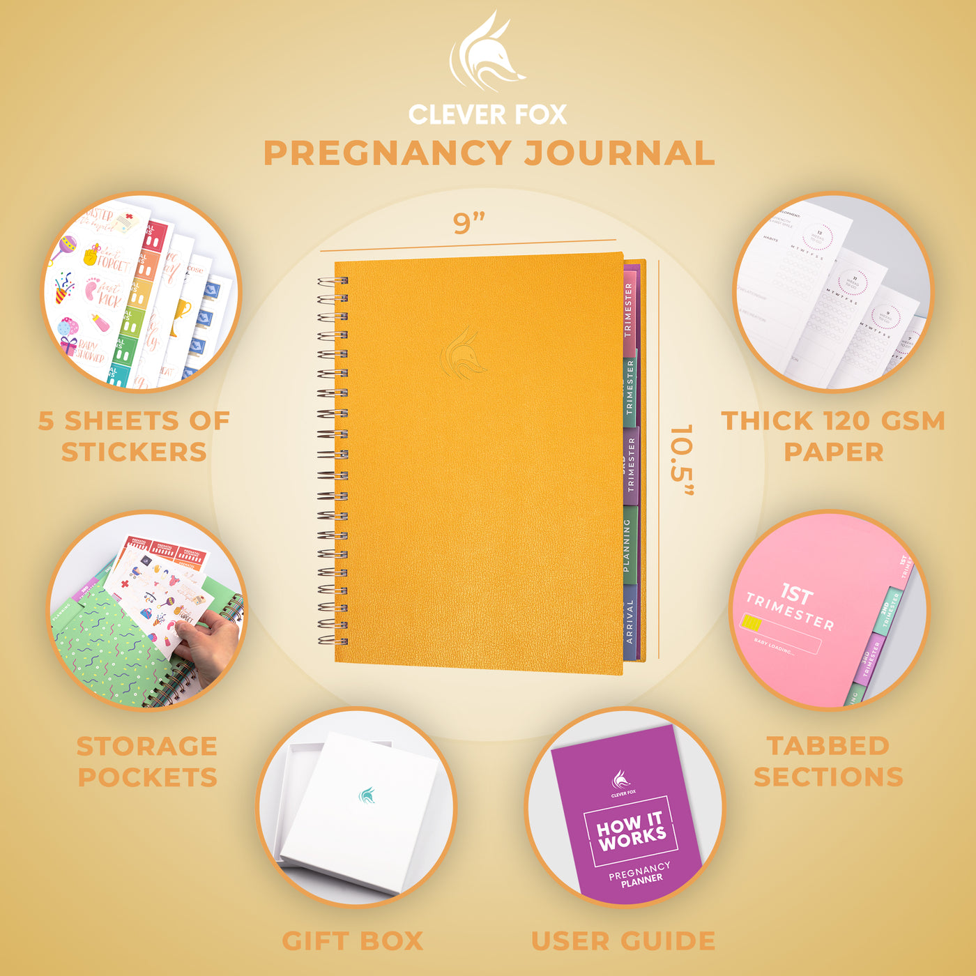 Pregnancy Planners and Organizers