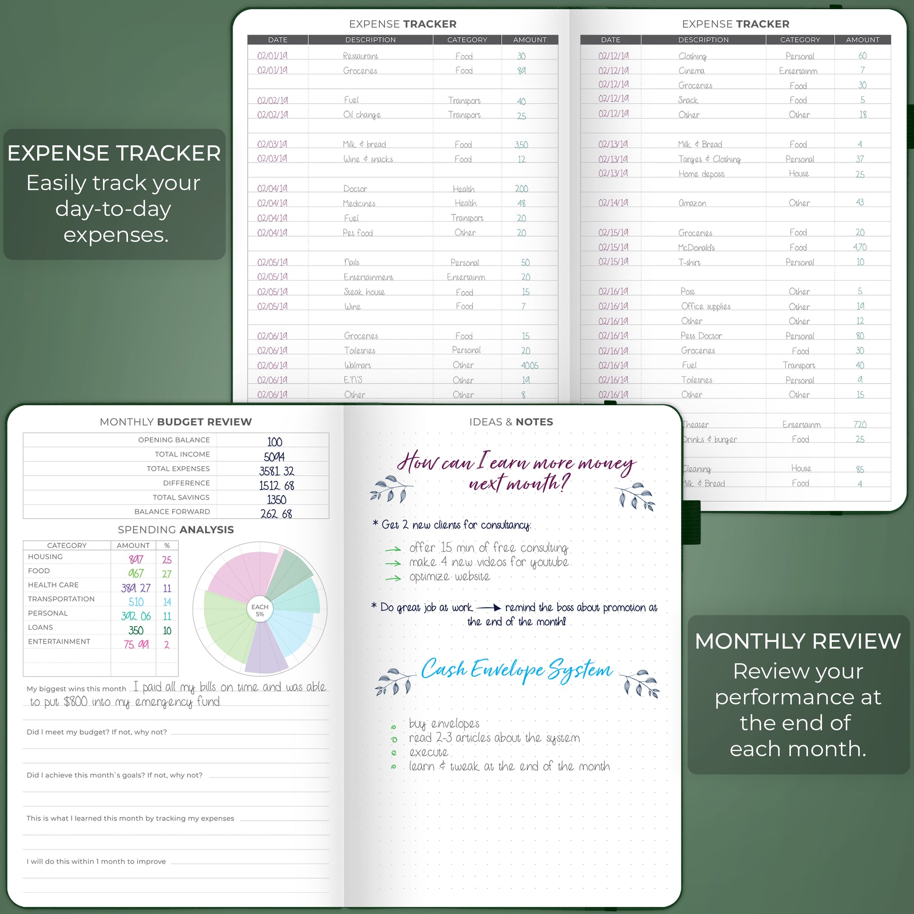 Clever Fox Budget Planner