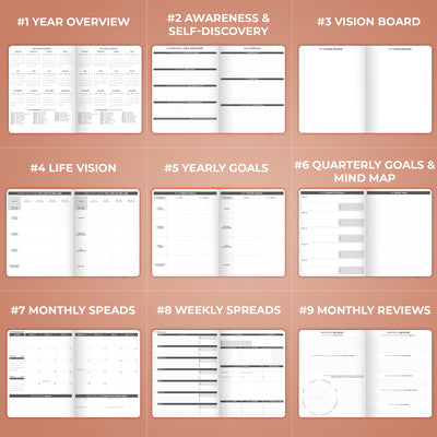 Dated Weekly Planner PRO 2024