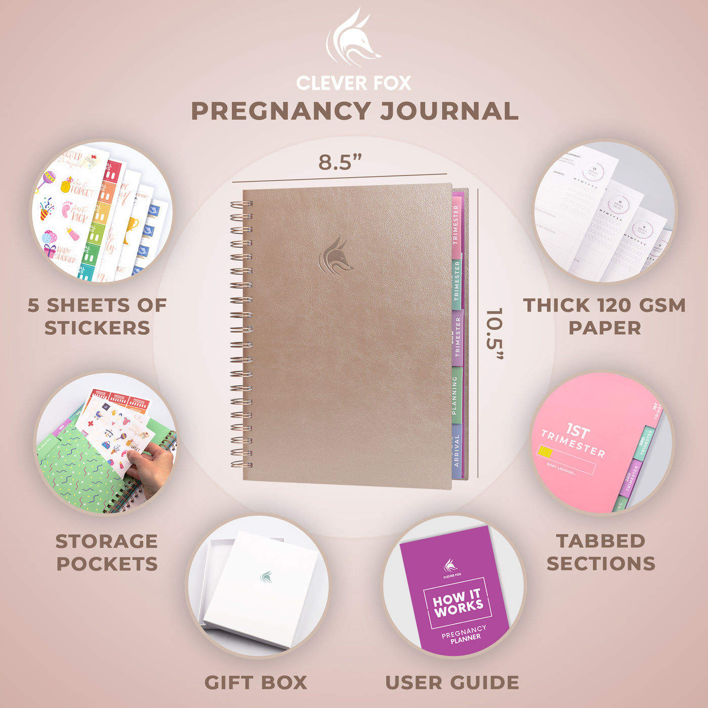 Pregnancy Journal and Memory Book Gift – Pregnancy Diary for Expecting New  Mums - Includes Calendar, Scrapbook, Checklist and Organizer (Forest) in  2023