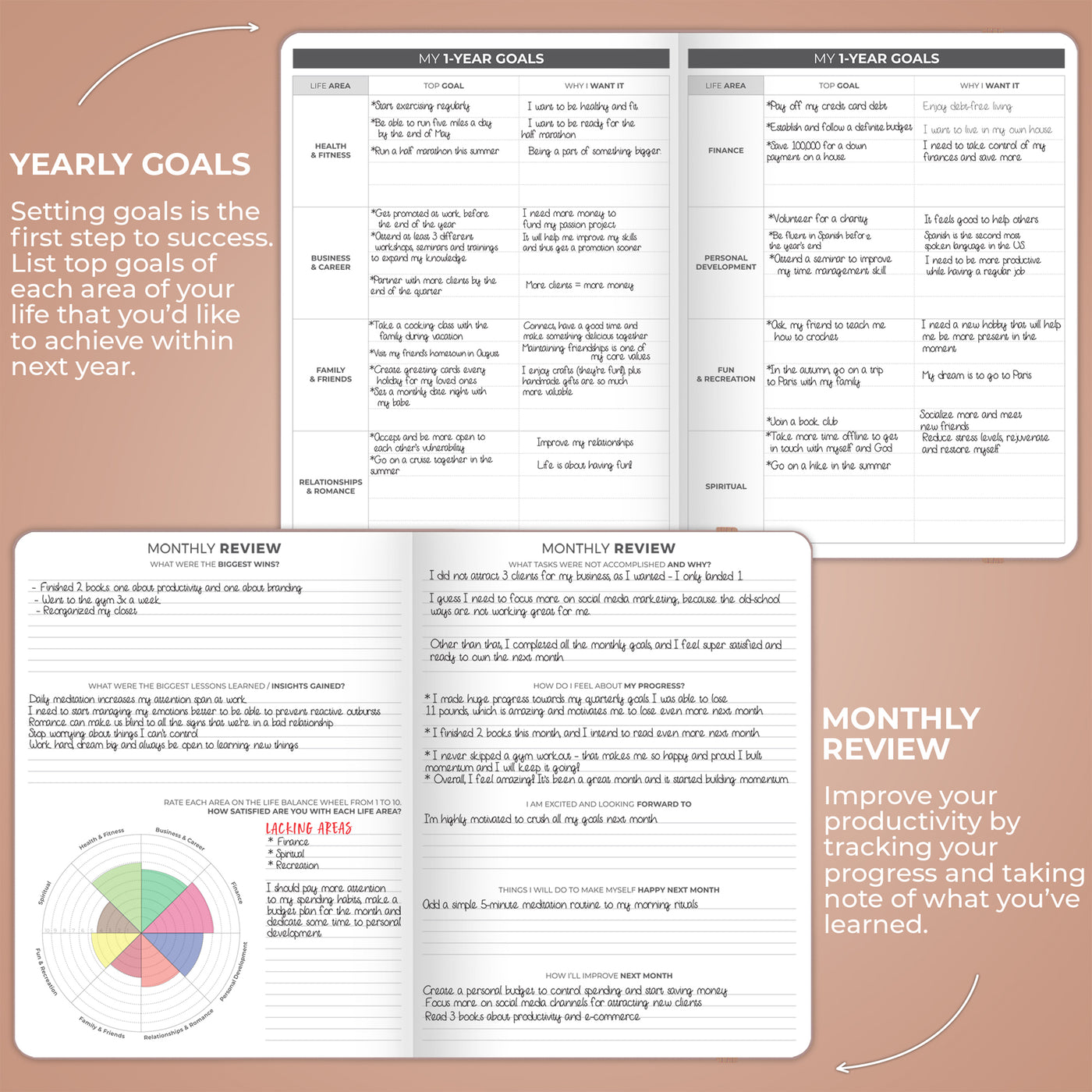 Dated Weekly Planner PRO 2025