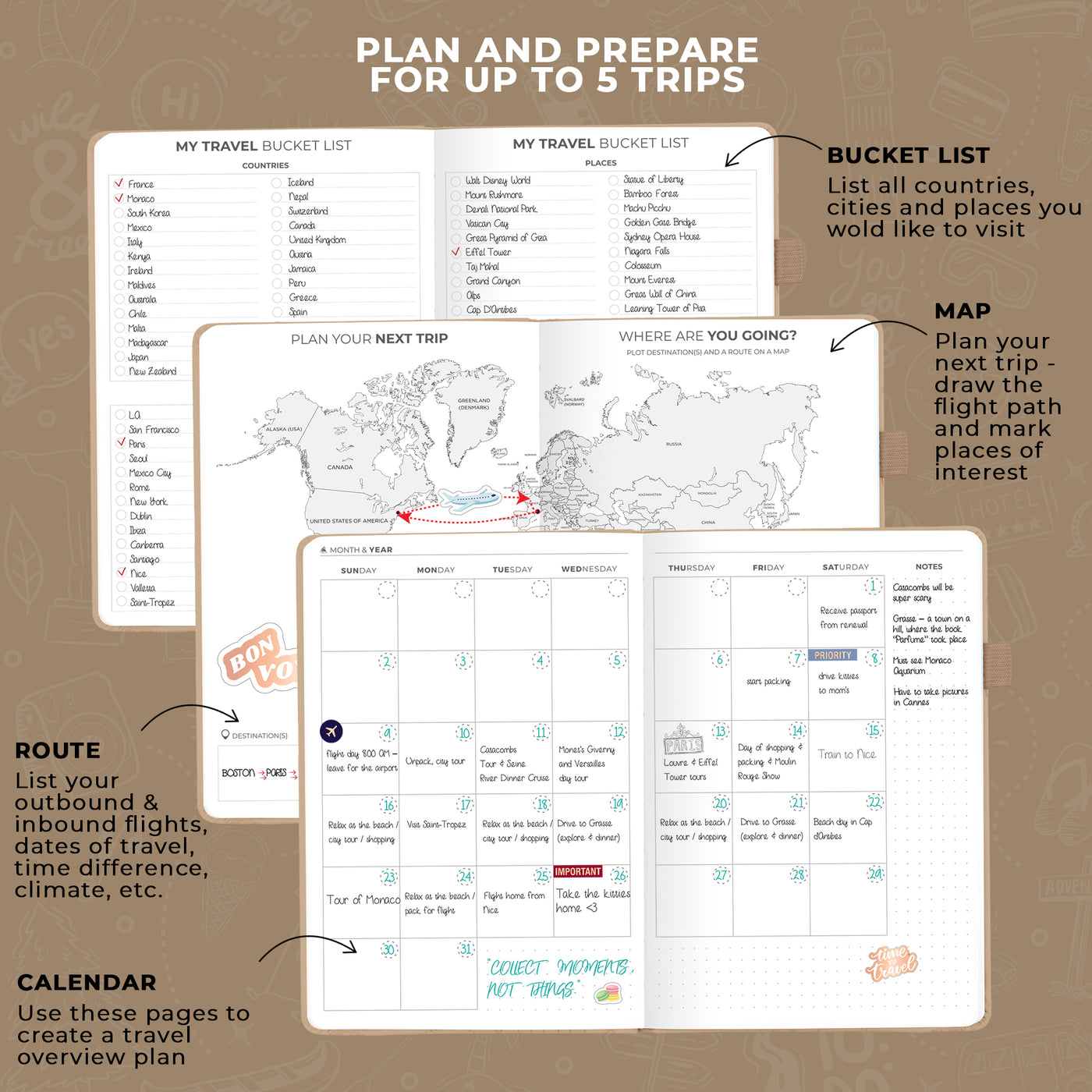 Travel Checklist Journal Interior Graphic by LunArt · Creative Fabrica