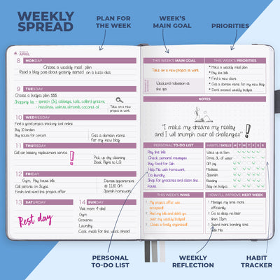 Dated Weekly 2nd Edition (A5) 2024