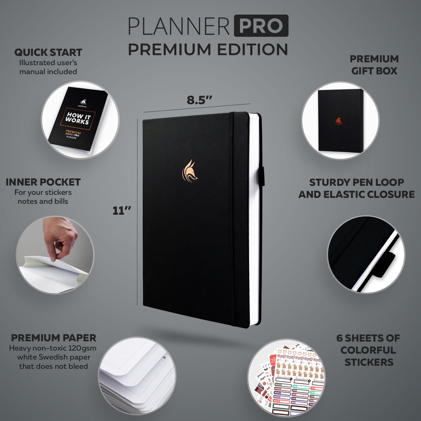 PRO Weekly Premium Edition