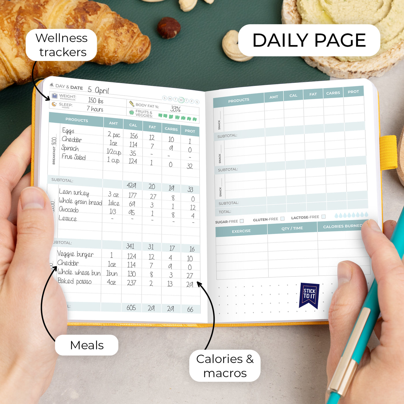 Food Journal, Pocket Size