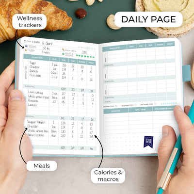 Food Journal, Pocket Size