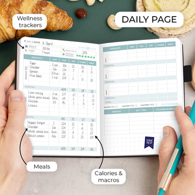 Food Journal, Pocket Size
