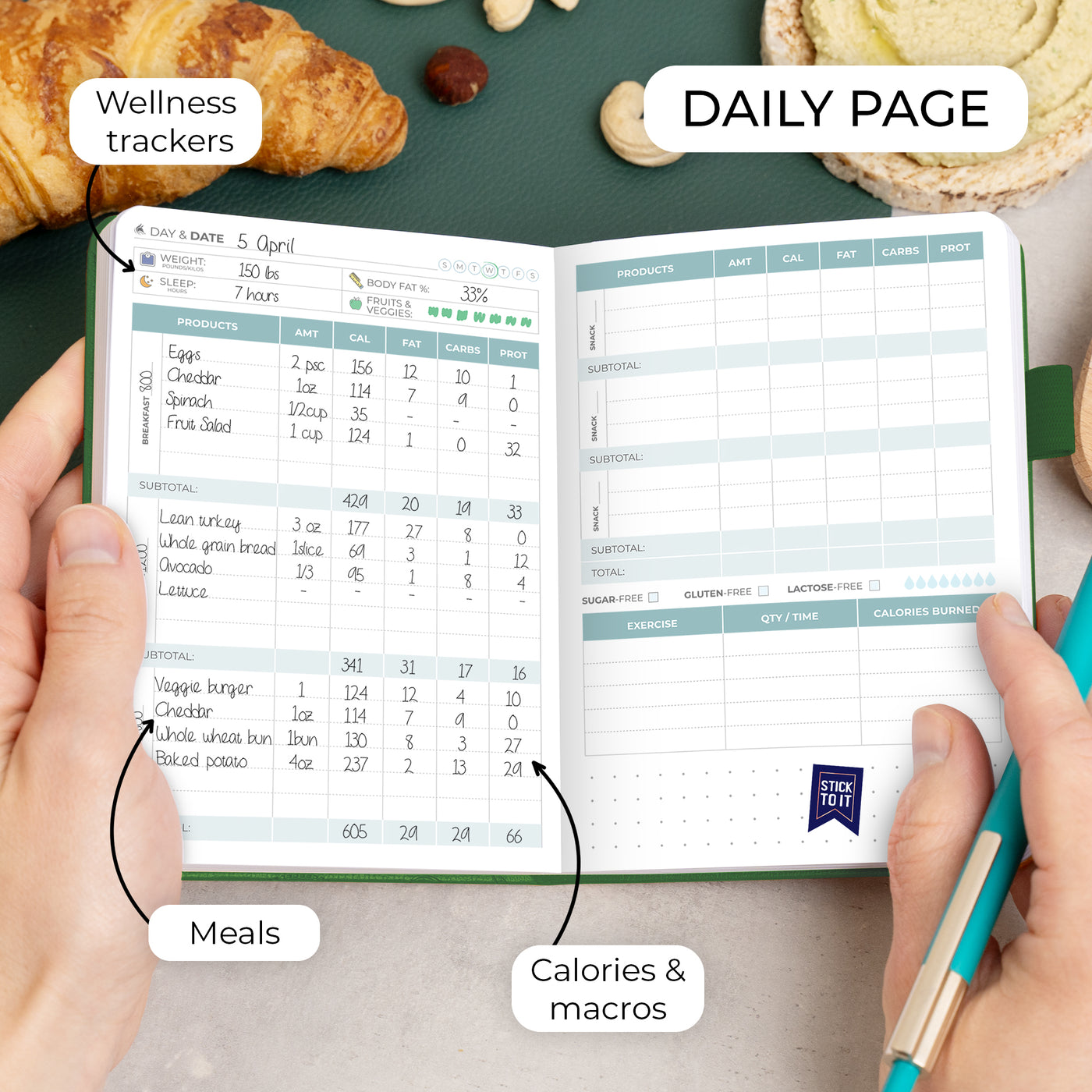 Food Journal, Pocket Size