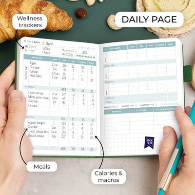 Food Journal, Pocket Size