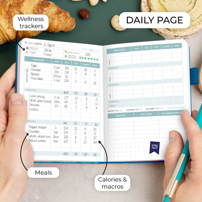 Food Journal, Pocket Size