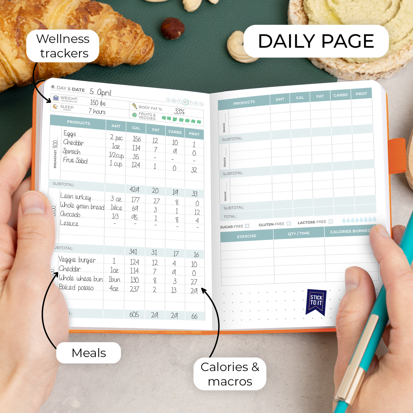 Food Journal, Pocket Size